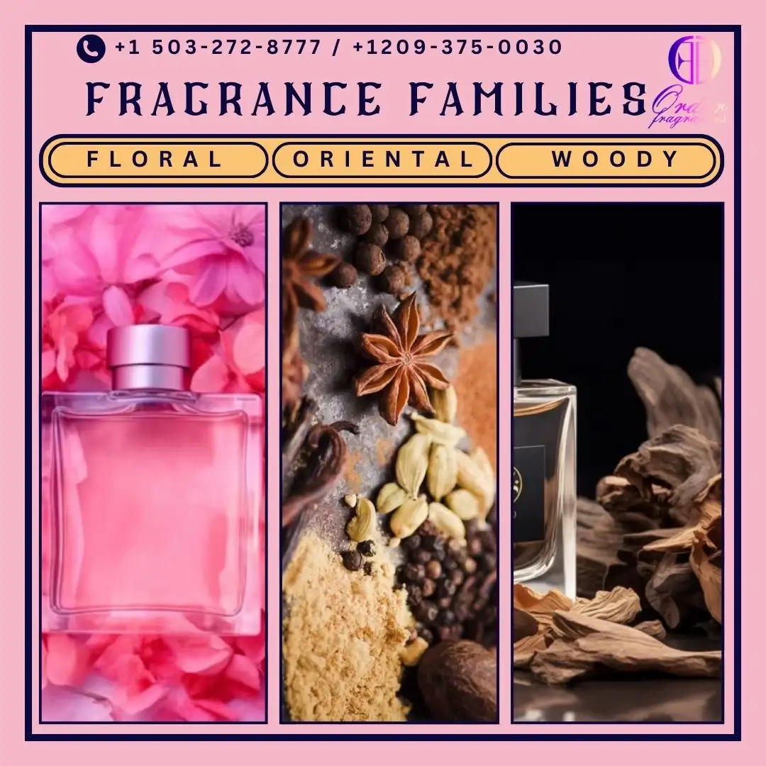 orderfragrances