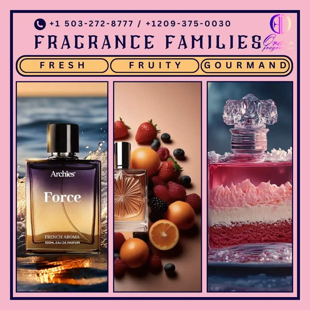 orderfragrances