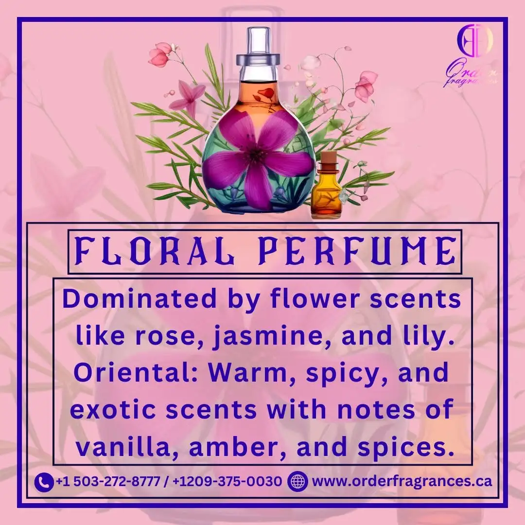 orderfragrances